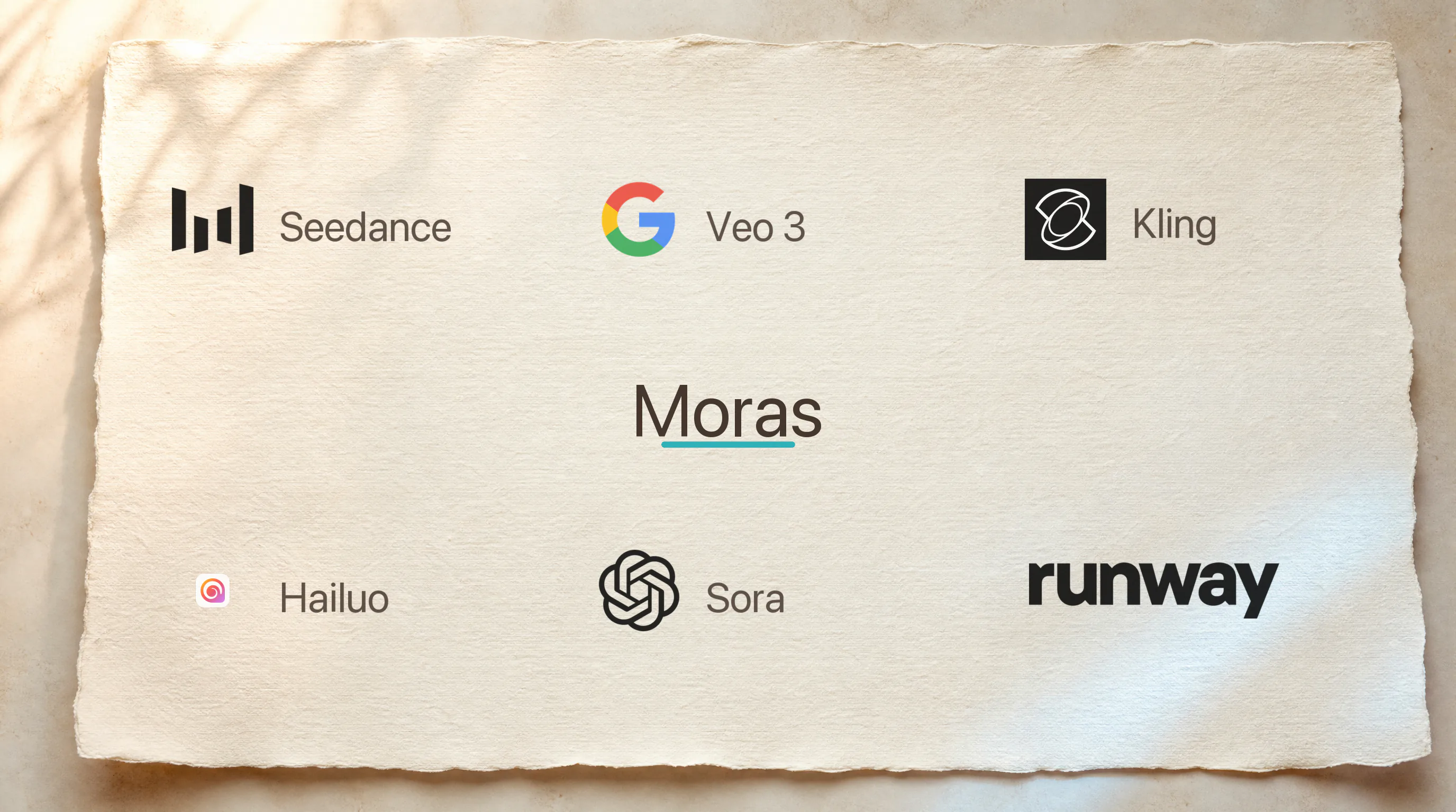 Moras with Seedance, Veo 3, Kling, Hailuo, Sora, and Runway logos arranged on textured paper.