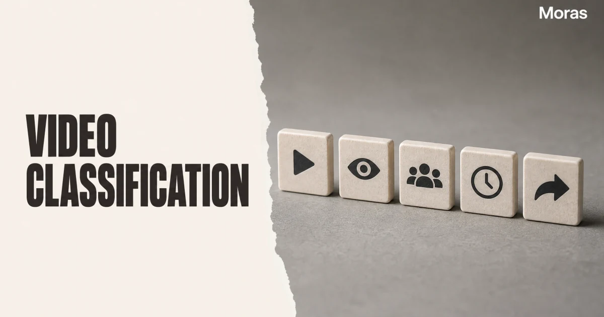 Full-bleed editorial Blog cover for TikTok Video Classification: 5 Signals That Shape Reach, with the bold headline VIDEO CLASSIFICATION inside a continuous pale warm-ivory panel on the left, a restrained torn-paper divider, and one title-relevant realistic editorial visual in the independent right-side area. The cover includes one Moras wordmark, thicker semi-condensed headline typography, and no outer frame or unrelated text.